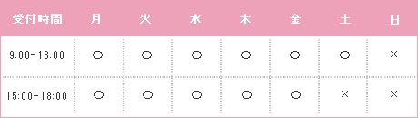 診療時間